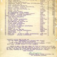 Silver Service for the Battleship Arizona contributor's list